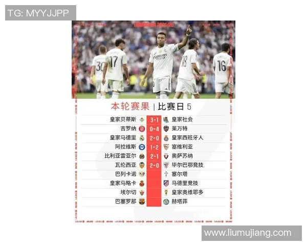 12-13赛季皇马主场迎战莱万特全场精彩回顾与比赛分析